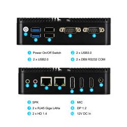 mini pc v5-3 connections